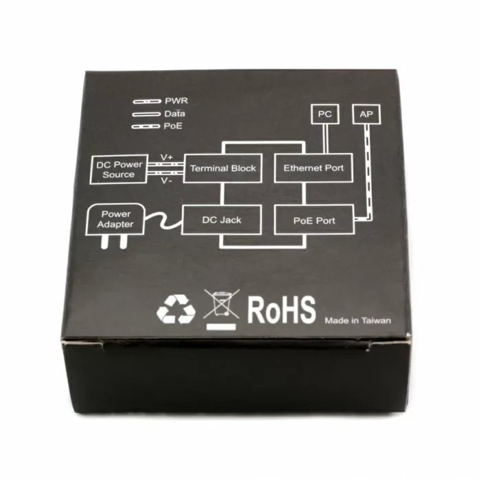 PoE-конвертер - Alfa Network APOE03GR